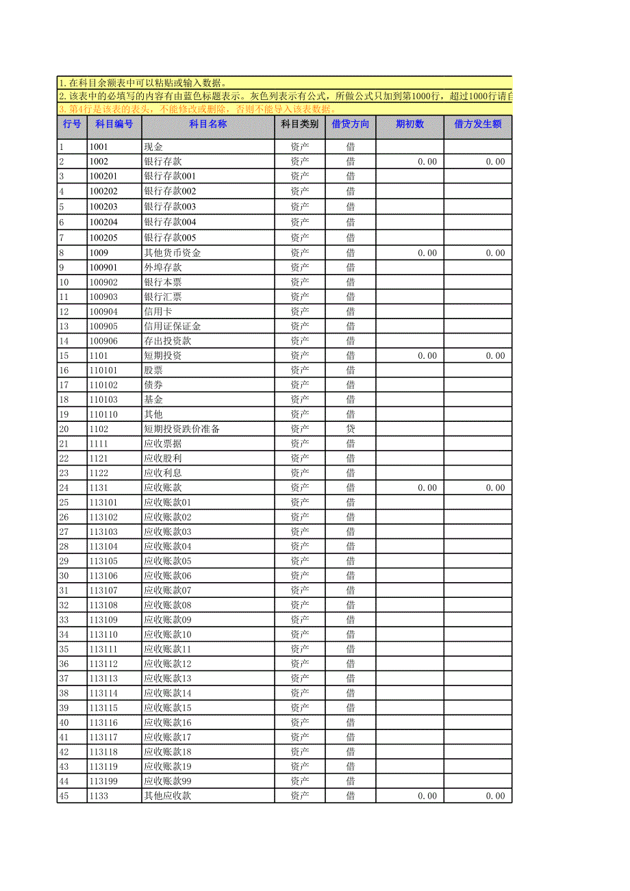 鼎信諾審計(jì)32 3000系列 手工賬取數(shù)_第1頁(yè)