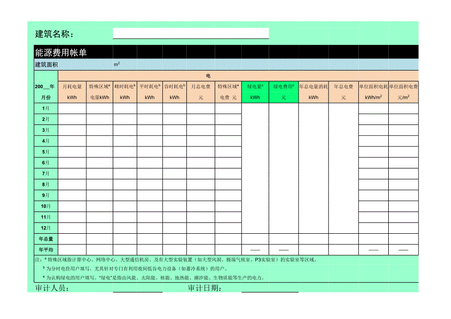 能源審計(jì)表格1014_第1頁