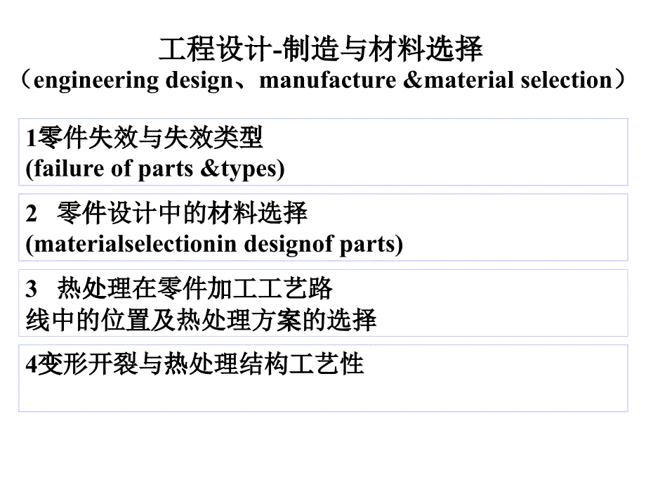 工程设计-制造与材料选择(ppt 47)_第1页