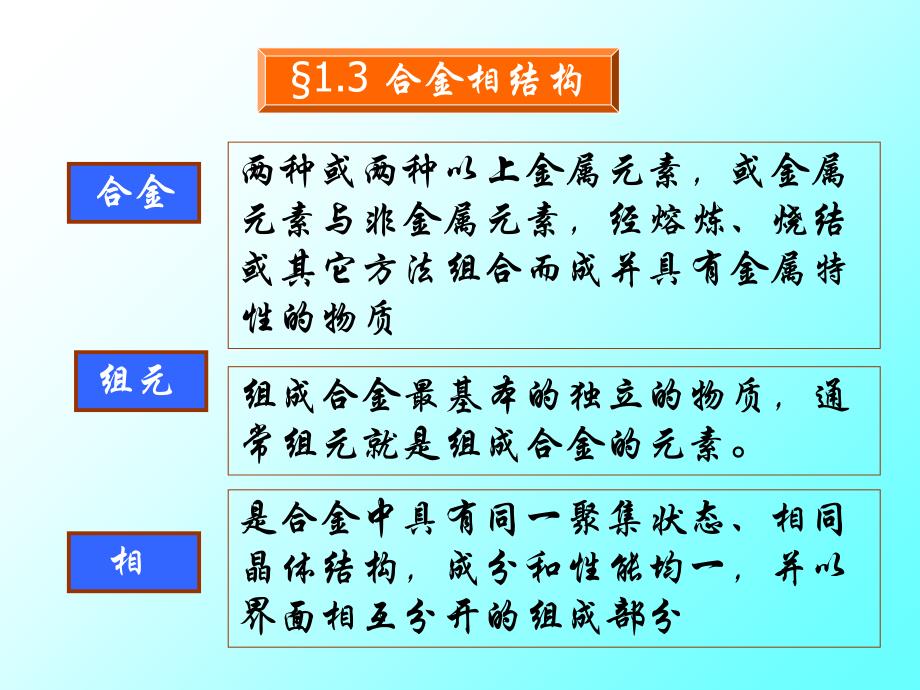 金属学与热处理_第1页