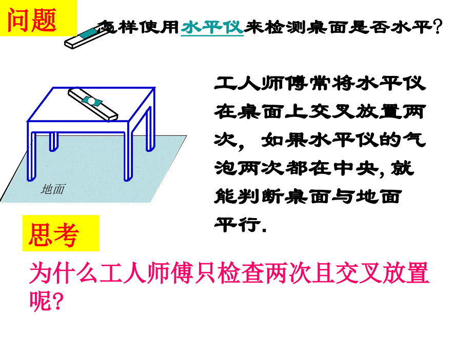 面面平行的判定定理课件_第1页