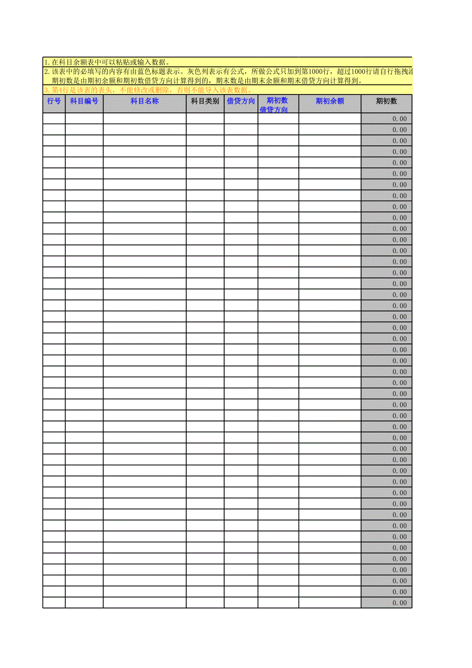 鼎信諾審計32 3000系列 財務軟件(余額以借貸列反應方_第1頁