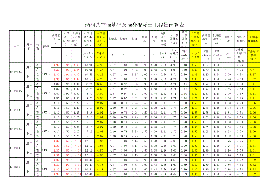 八字墻計算公式_第1頁