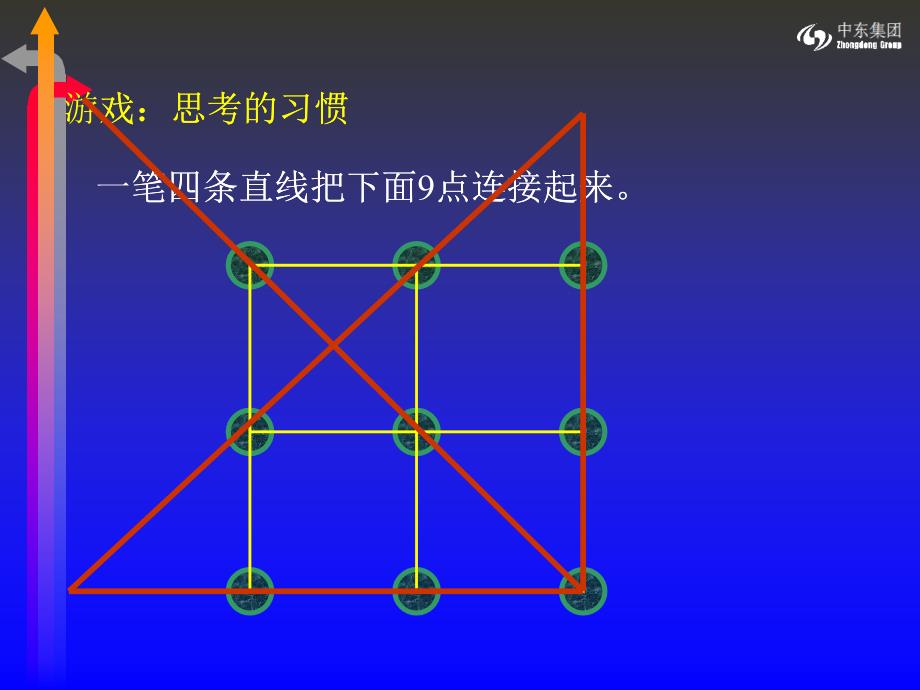 年度规划制定方法_第1页