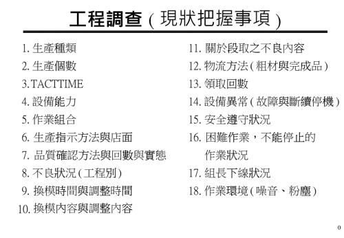 工程行業(yè)現(xiàn)狀調(diào)查分析