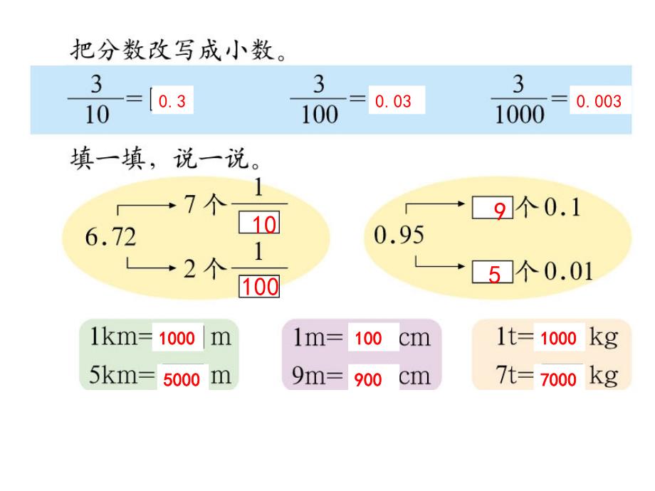 小数的大小比较 (3)_第1页