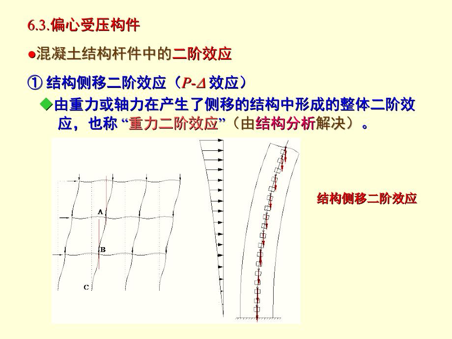 二阶效应规范规定_第1页