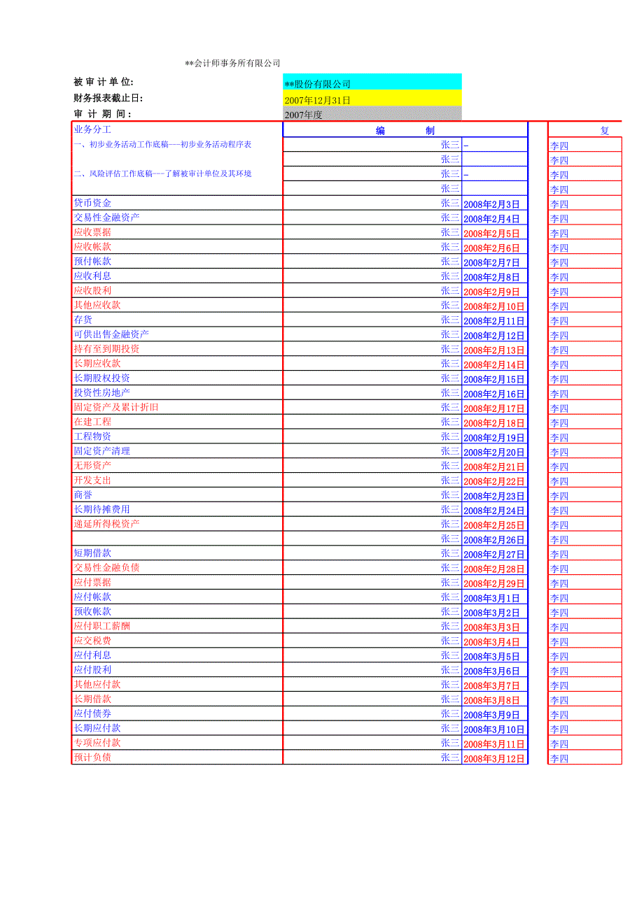 新審計準則審計工作底稿_第1頁