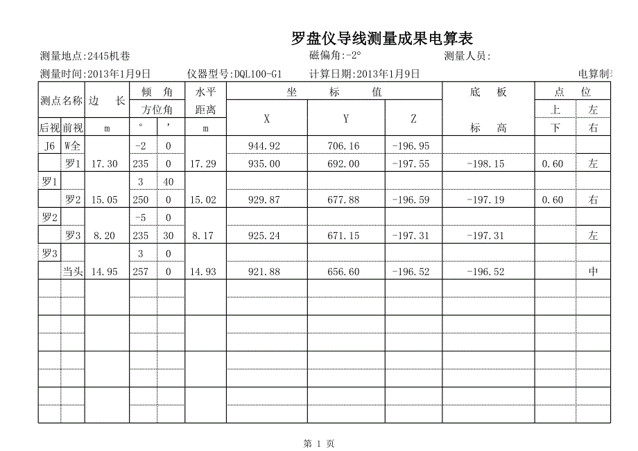 2445羅盤電算表_第1頁