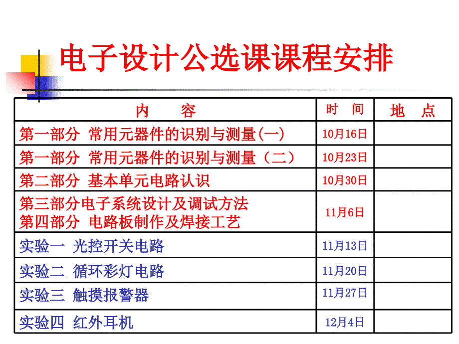 課程選修課電子創(chuàng)新設(shè)計(jì)第一部分_第1頁