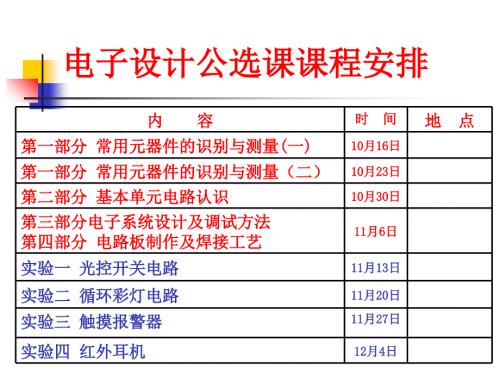 課程選修課電子創(chuàng)新設(shè)計(jì)第一部分