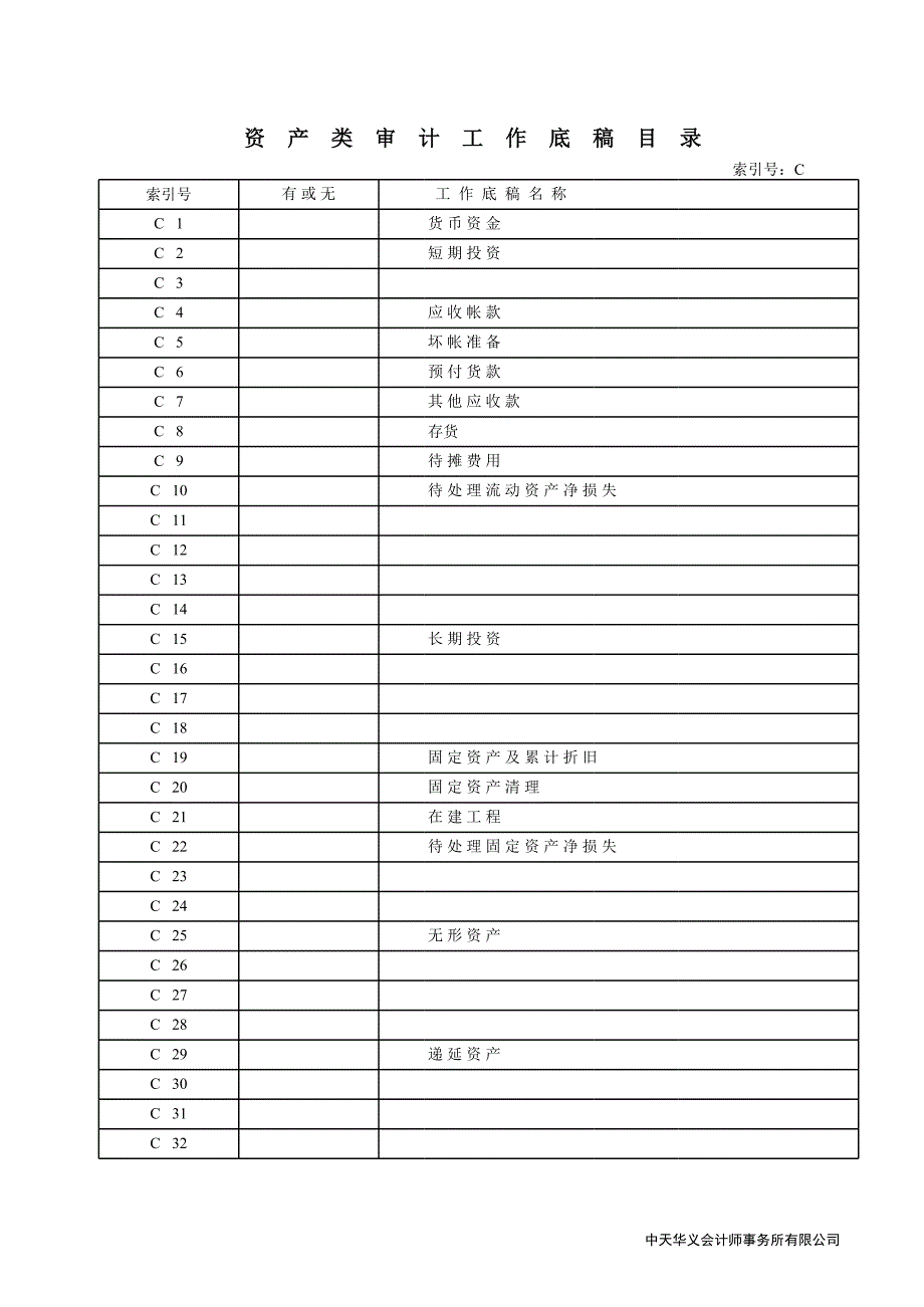 資產(chǎn)審計(jì)工作底稿_第1頁(yè)