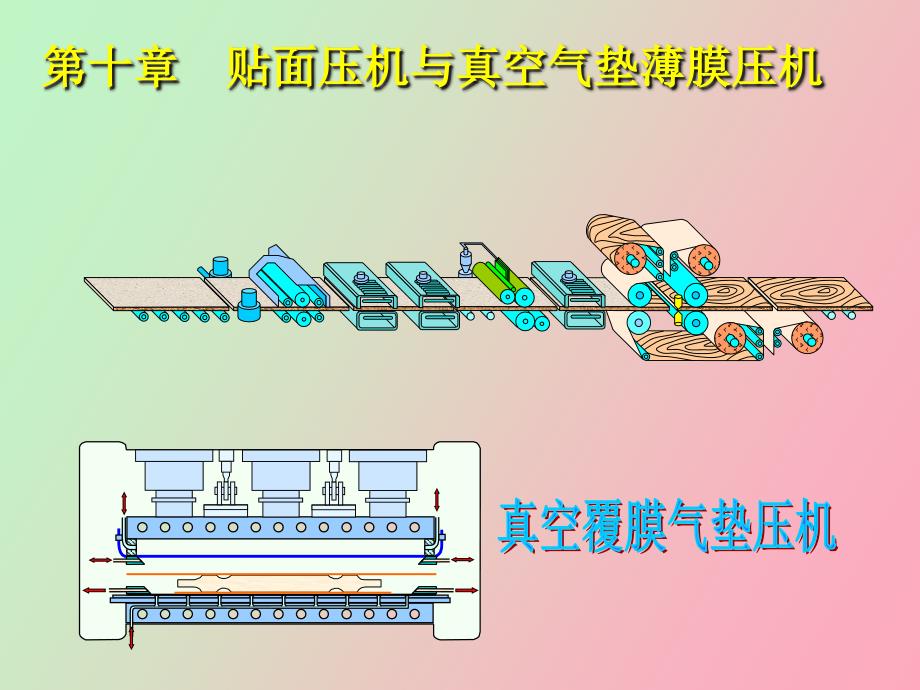 贴面压机与真空覆膜压机_第1页