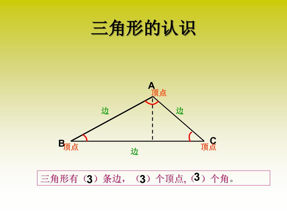 角形的认识ppt_第1页