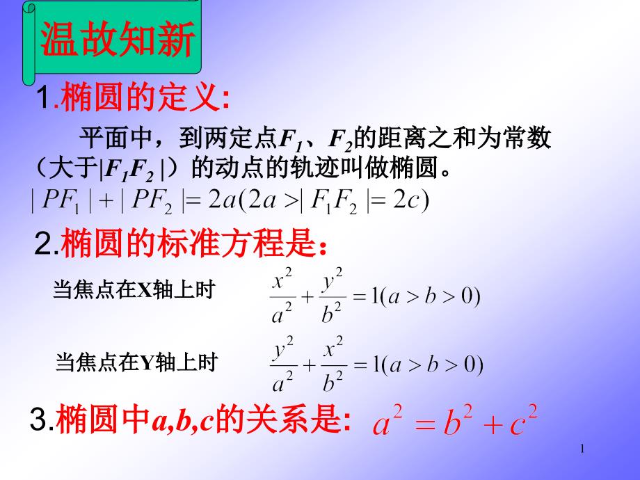 1.2椭圆的简单性质_第1页