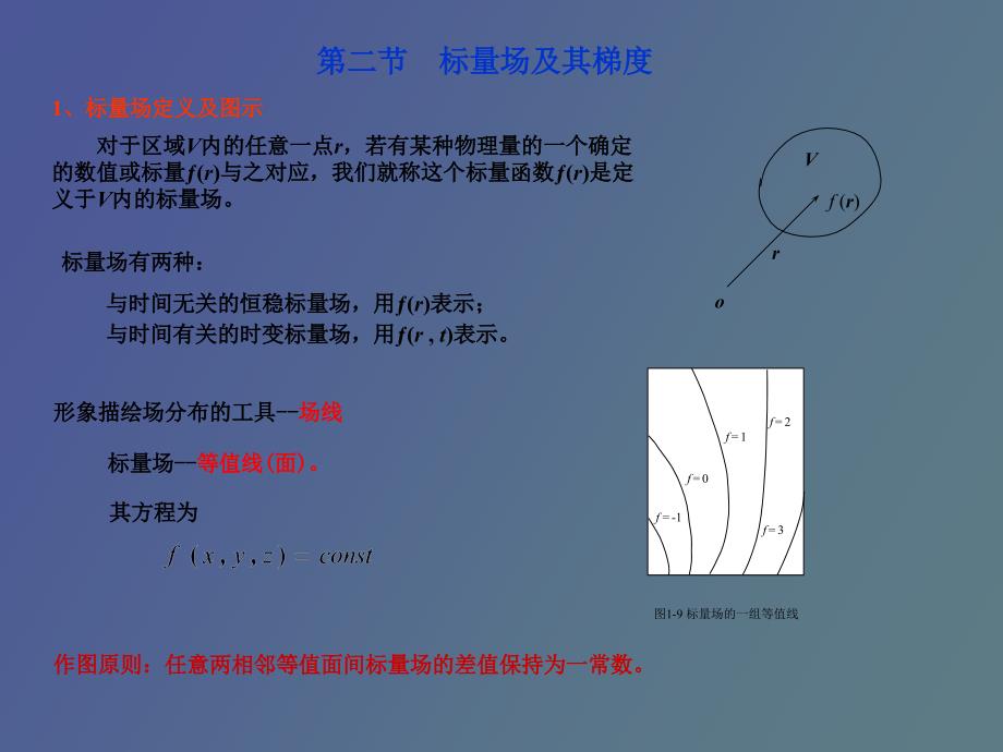 标量场及其梯度_第1页