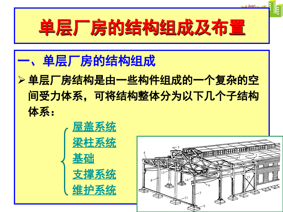 单层厂房的结构组成及布置_第1页