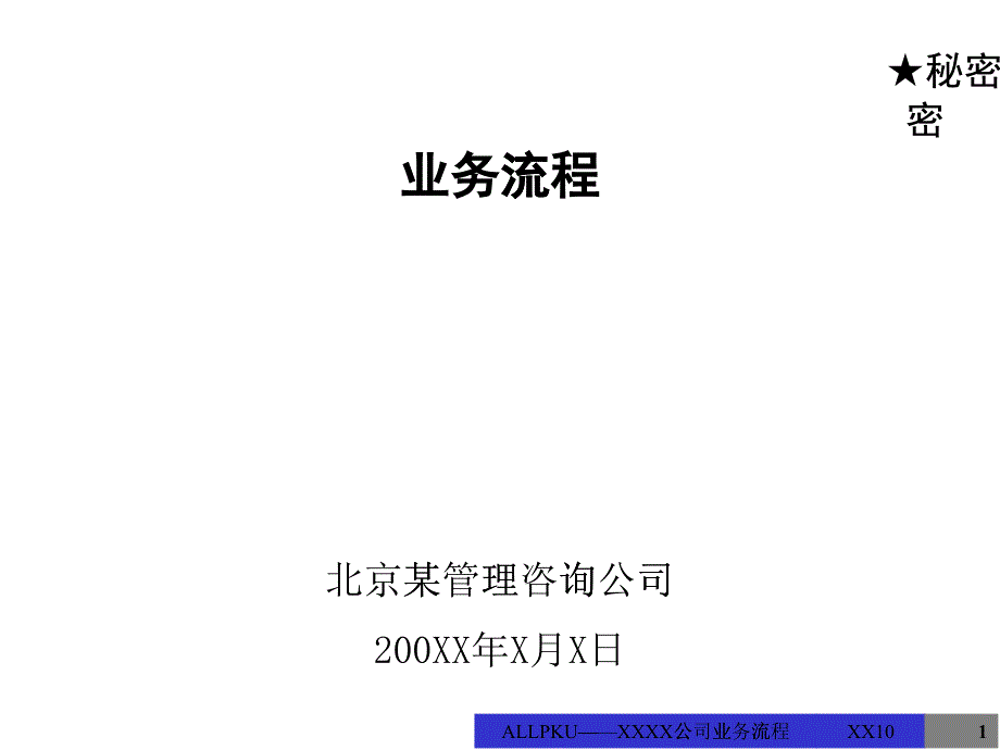 开发公司全套工程管理流程_第1页