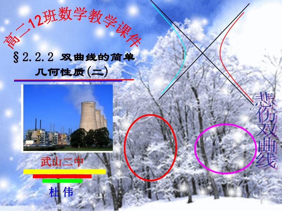 2.2.2双曲线的几何性质_第1页