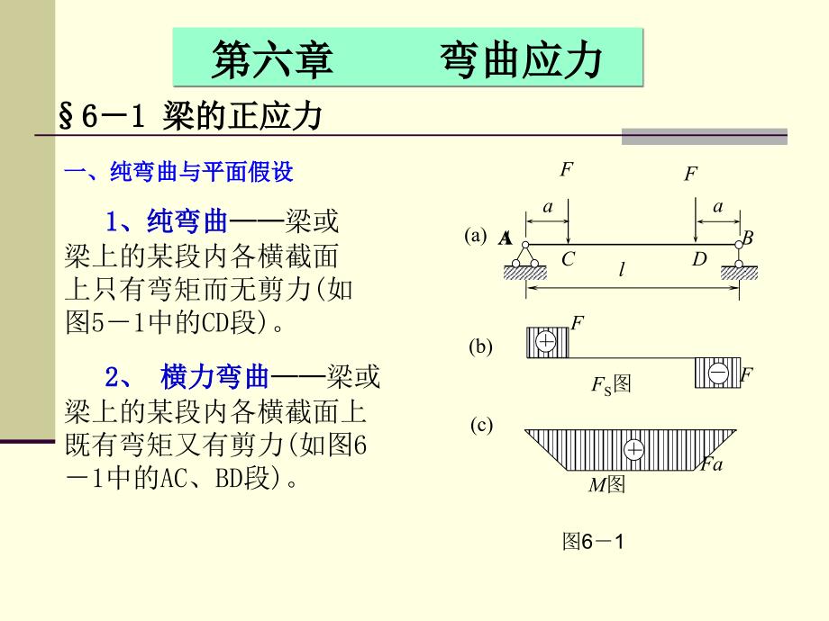 切应力公式推导_第1页