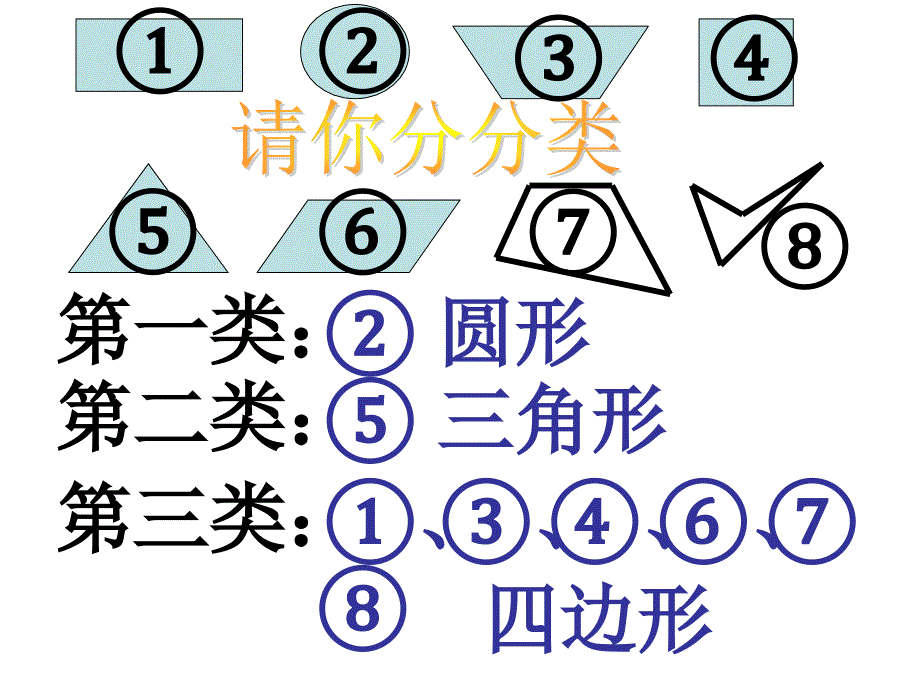 平行四边形和梯形ppt_第1页