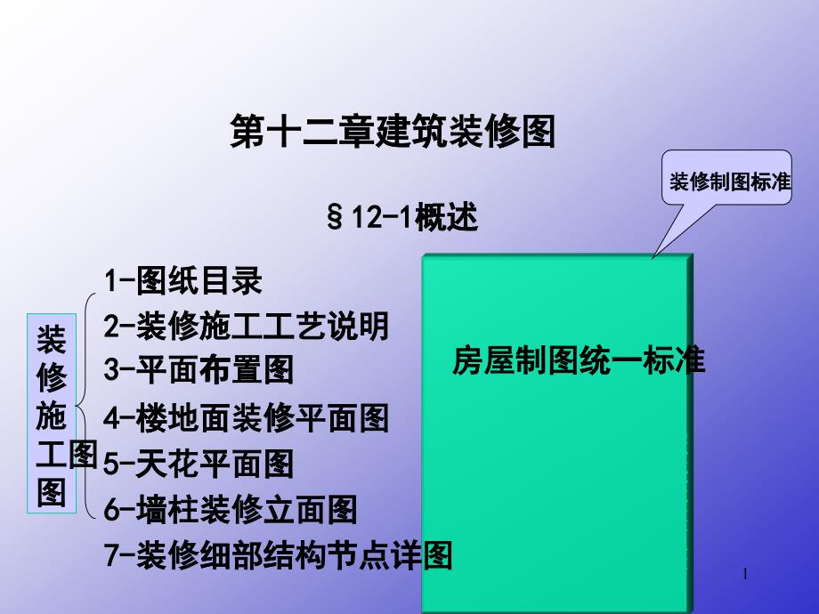 建筑装修图_第1页