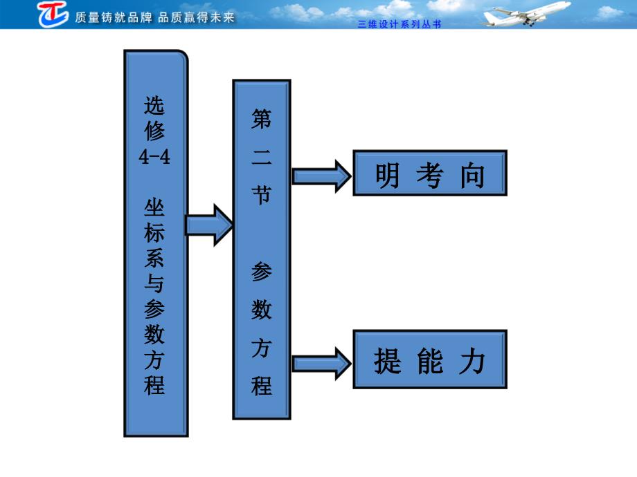 选修4-4 第二节 参数方程_第1页