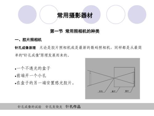 常用攝影器材