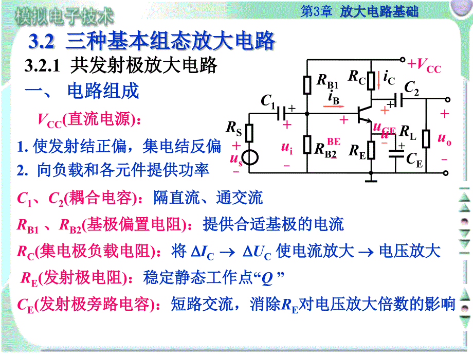 三极管的三种基本放大电路_第1页