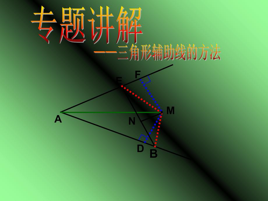 全等三角形(常见辅助线)_第1页