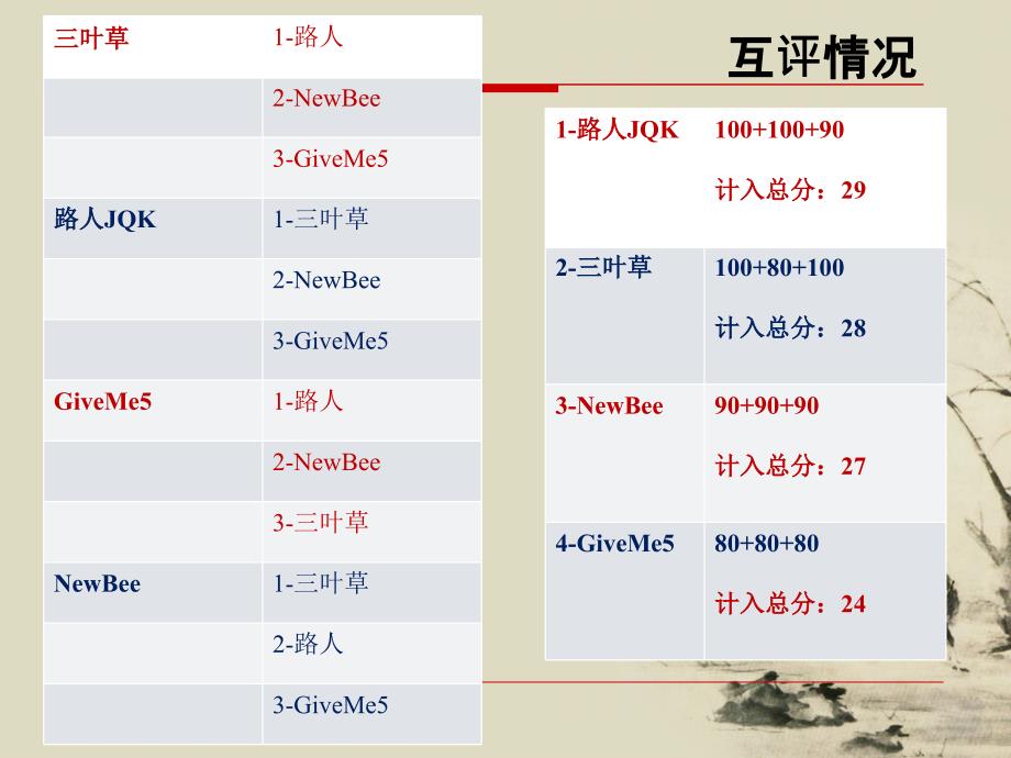 公共政策政策共同体_第1页