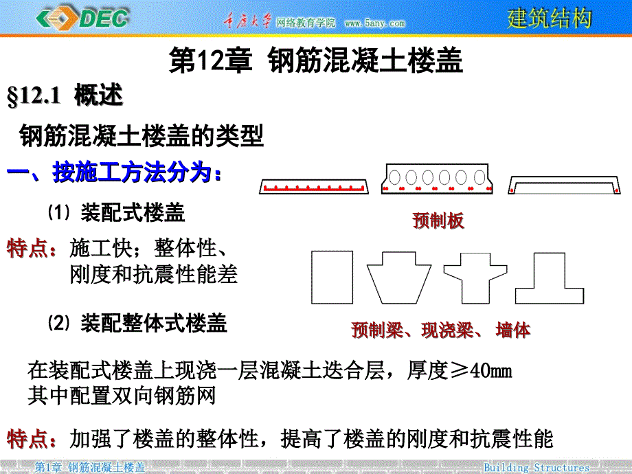 单向板肋梁楼盖_第1页