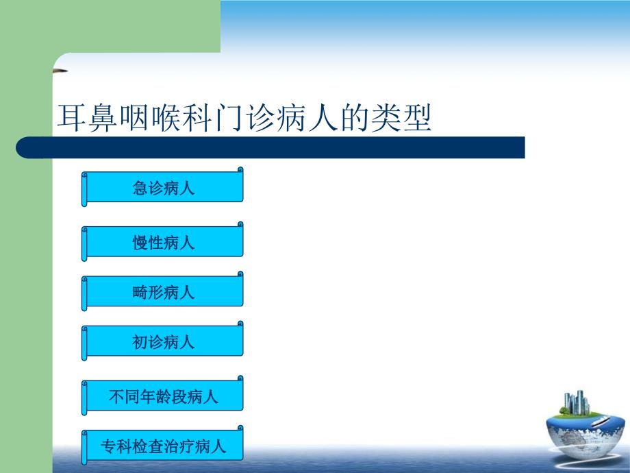 门诊耳鼻咽喉科病人的心理特点及护理对策课件_第1页