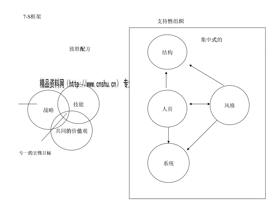 某咨询手册_第1页