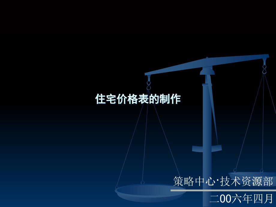 某房地产住宅价格制定策略_第1页