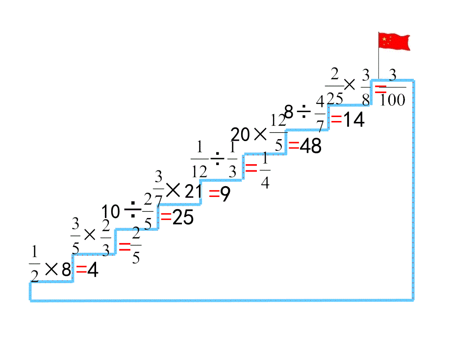 信息窗一（百分数的认识）(精品)_第1页