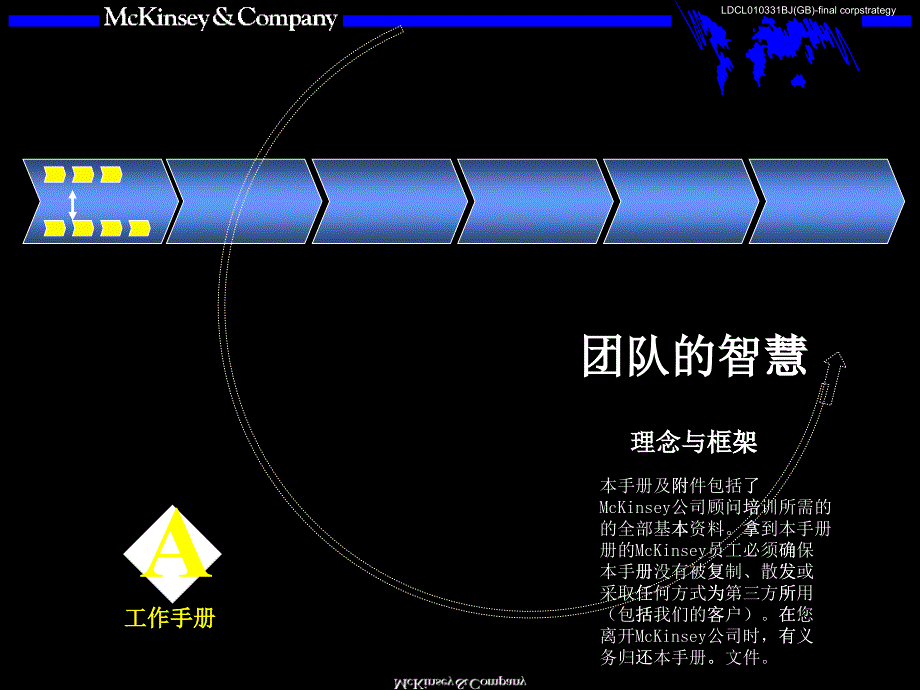 某咨询团队管理_第1页