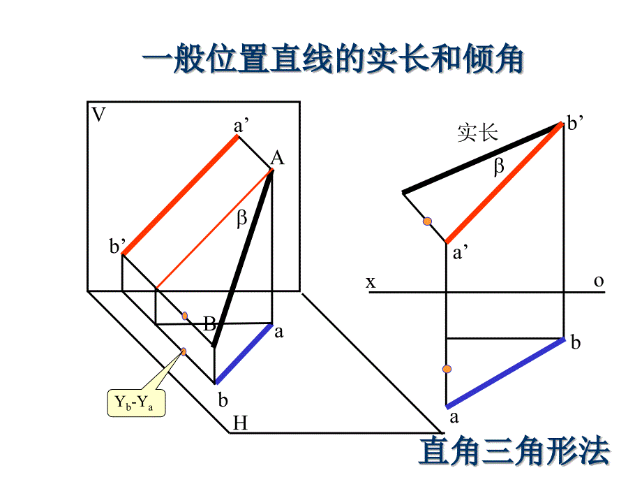 点线面总结课件_第1页