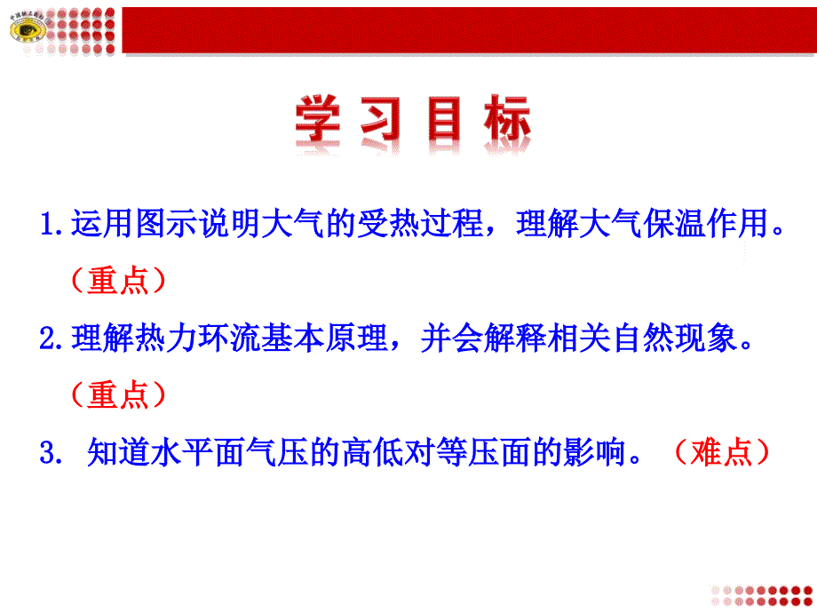 21大气的受热过程、热力环流_第1页