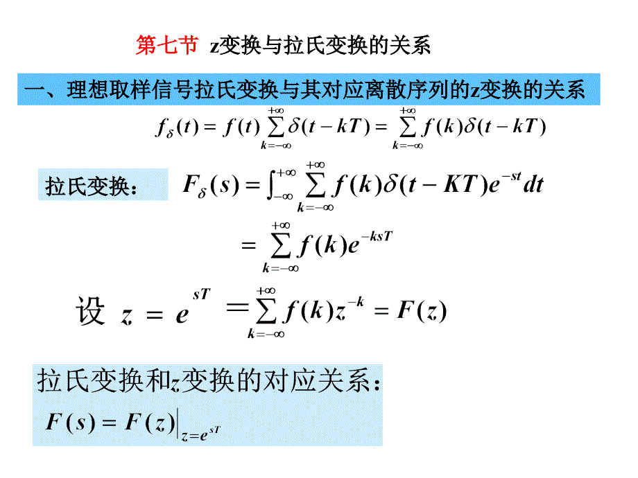 東南大學電子信息工程之信號與系統(tǒng)第28講_第1頁