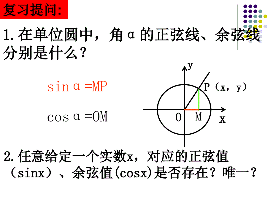 〔高中数学〕三角函数图像课件-人教版_第1页