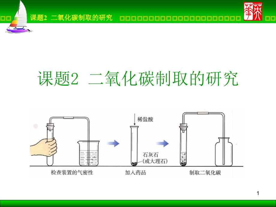 人教,九年級,化學(xué),課件課題2 二氧化碳制取的研究3_第1頁