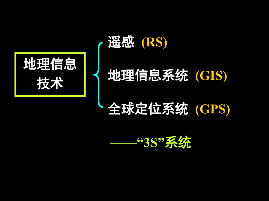 33全球定位系統(tǒng)及其應(yīng)用34 數(shù)字地球(文理兼用)_第1頁