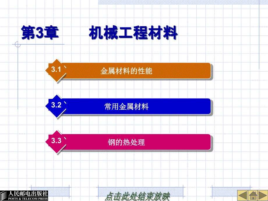 第3章机械工程材料_第1页