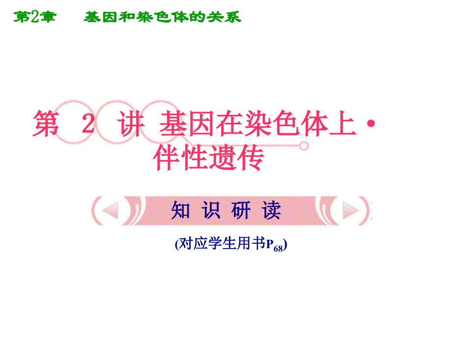 XXXX高考生物复习知识研习课件：基因在染色体上-伴_第1页