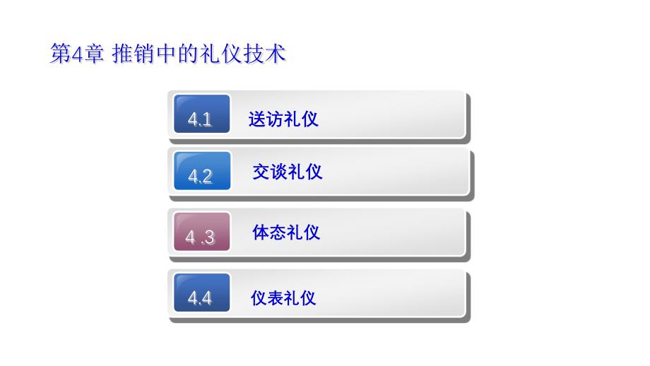 《现代推销技术》之“推销中的礼仪技术”_第1页