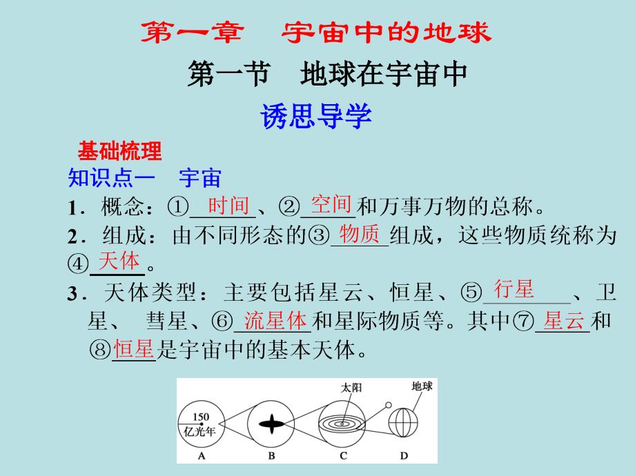 地球在宇宙中课件-中图版_第1页