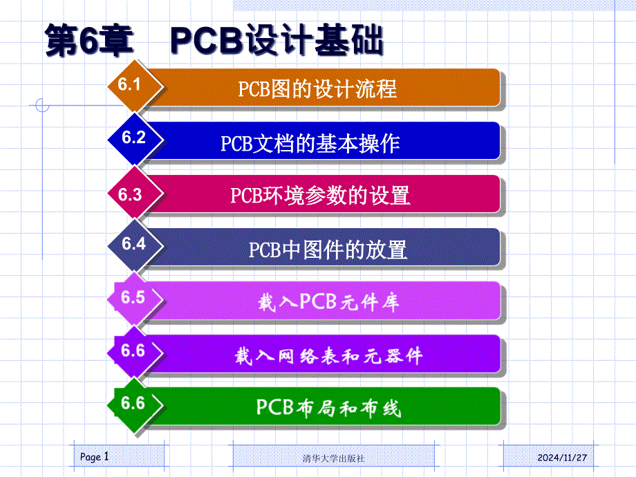 第6章-PCB设计基础_第1页