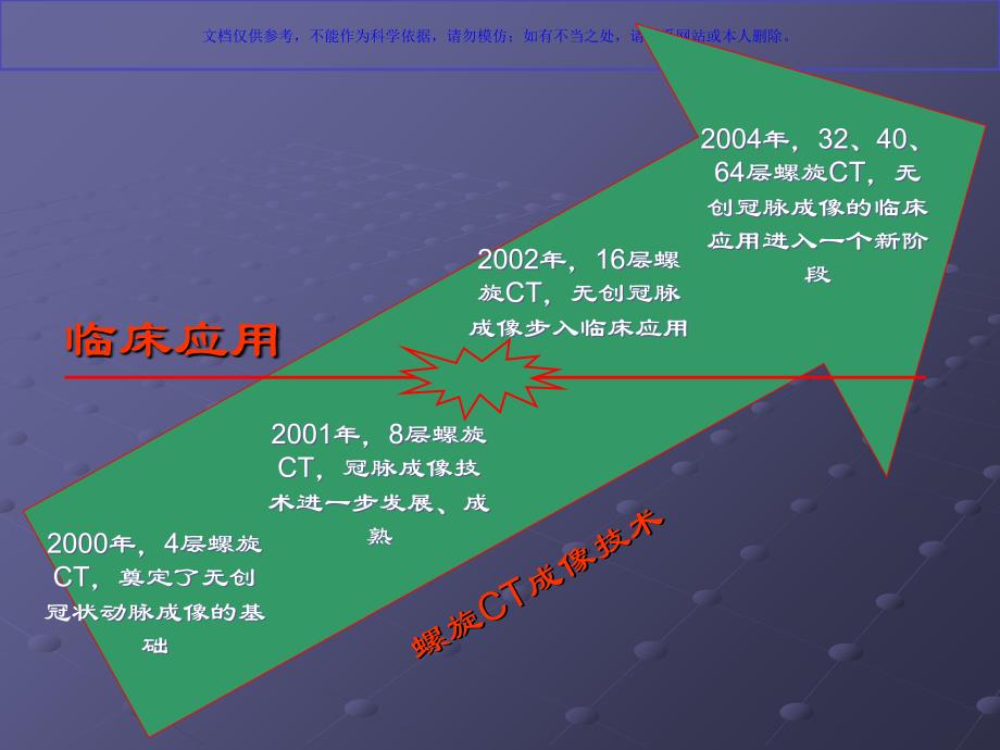 CT心脏冠脉检查技术及技巧ppt课件_第1页