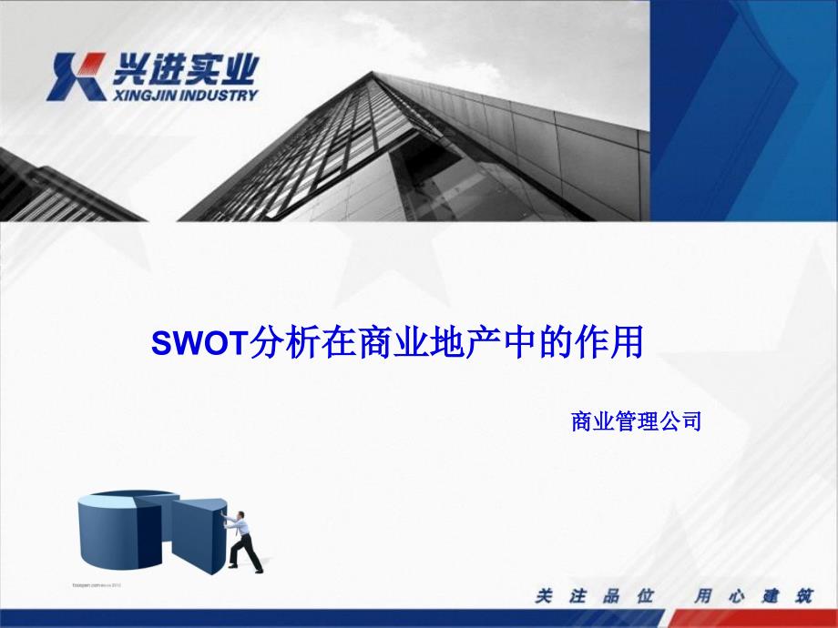 SWOT分析在商业地产中的作用课件_第1页